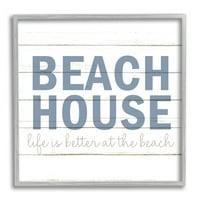 Stupleивотот на плажата „Ступел Индустри“ е подобра фраза со форма, 17, дизајн од Ким Ален