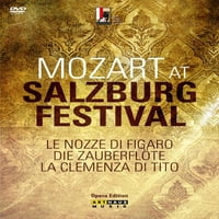 Моцарт На Фестивалот Во Салцбург