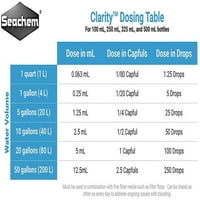 Seachem® Јасност Вода Појас За Морски И Слатководни Ml