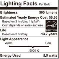 Голема вредност LED сијалица, 5,5-вати G деко-сијалица база, дневна светлина, 3-пакет, Калифорнија