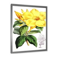 DesignArt „Зелени лисја со тропски жолти цвеќиња II“ Традиционално врамен уметнички принт
